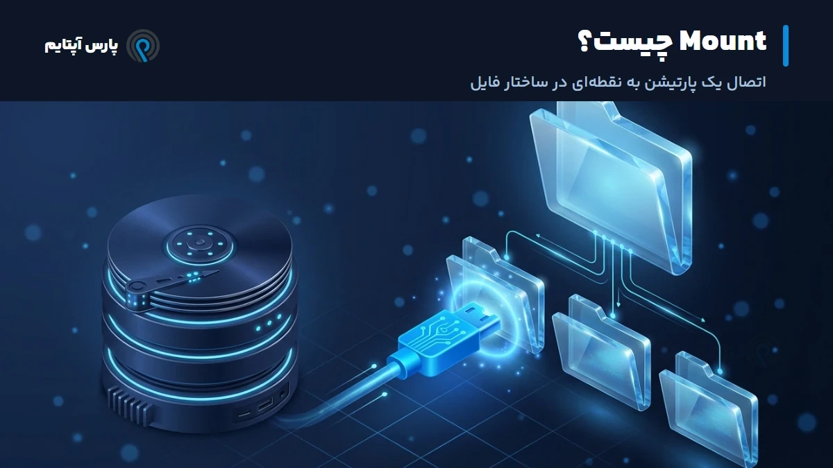  مفهوم mount و اتصال دیسک به ساختار پوشه‌ها در لینوکس