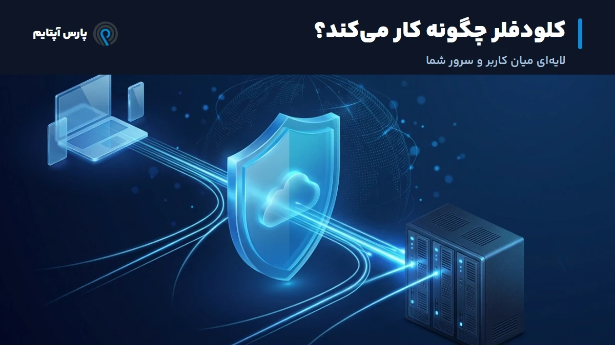 کلودفلر چیست؟