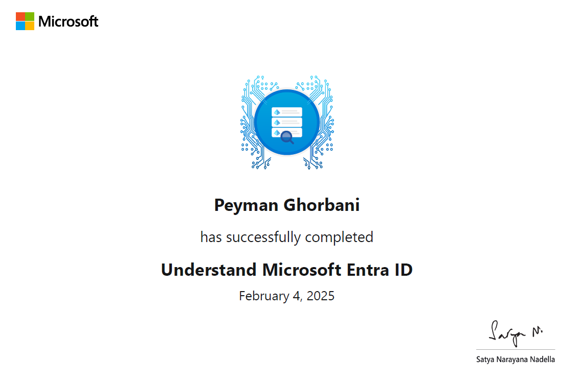 Understand Microsoft Entra ID