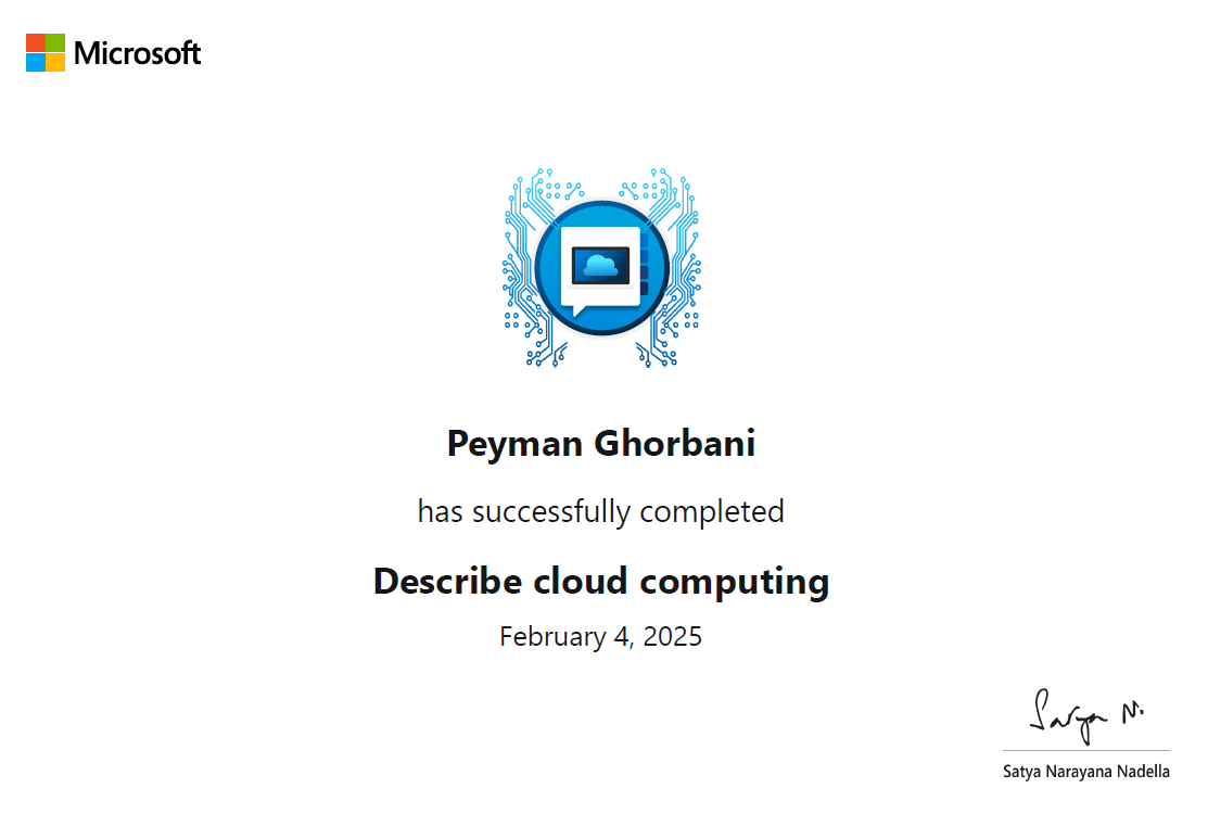 Describe cloud computing