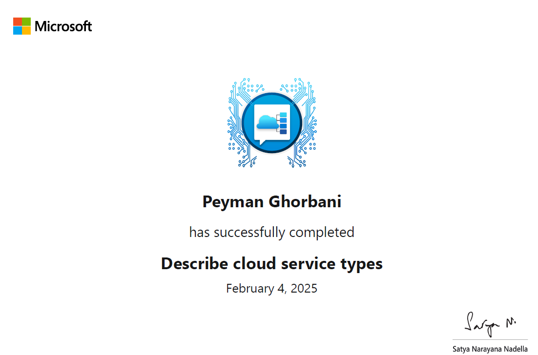 Describe cloud service types