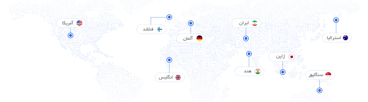 سرورمجازی ایران و خارج با لوکیشن های متنوع