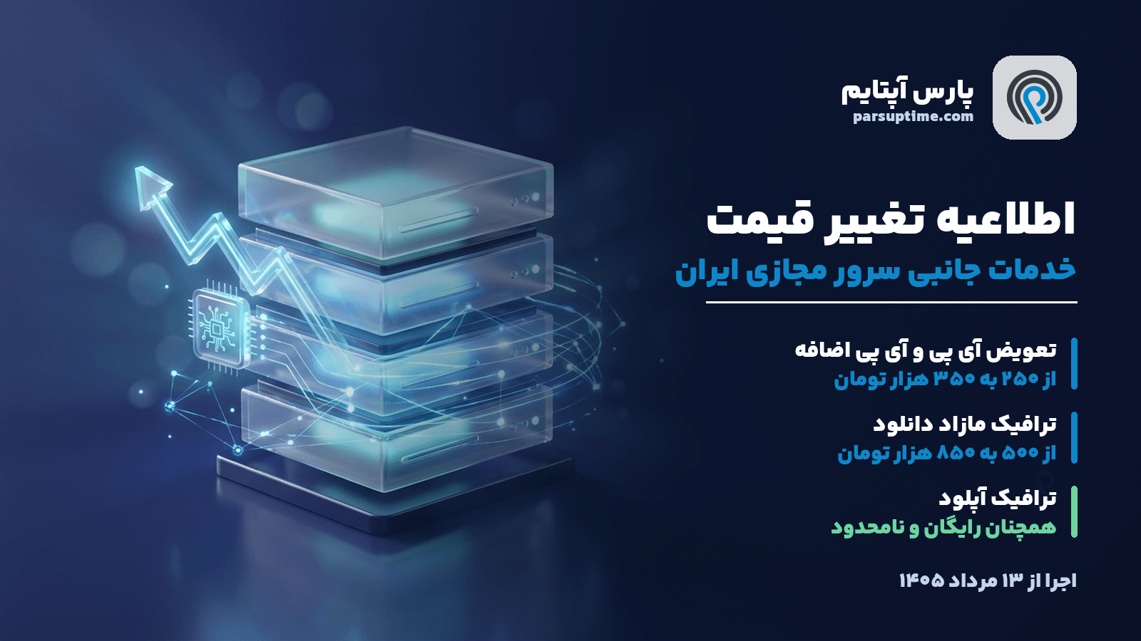 نرخ جدید تغییر ایپی و ترافیک دانلود مازاد